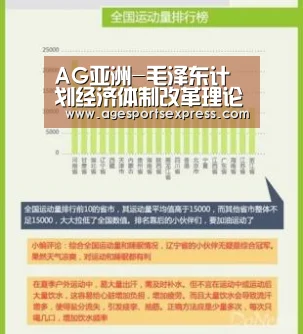 AG登录